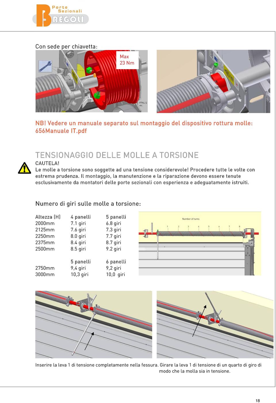 Il montaggio, la manutenzione e la riparazione devono essere tenute esclusivamente da montatori delle porte sezionali con esperienza e adeguatamente istruiti.