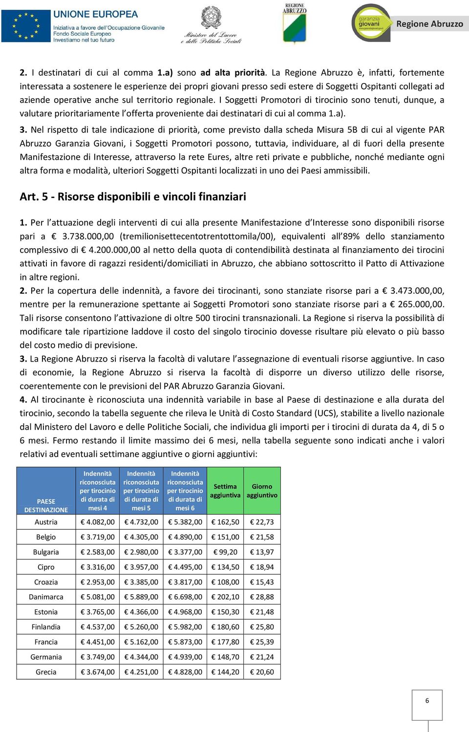 regionale. I Soggetti Promotori di tirocinio sono tenuti, dunque, a valutare prioritariamente l offerta proveniente dai destinatari di cui al comma 1.a). 3.