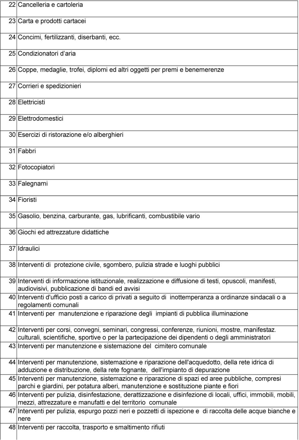 alberghieri 31 Fabbri 32 Fotocopiatori 33 Falegnami 34 Fioristi 35 Gasolio, benzina, carburante, gas, lubrificanti, combustibile vario 36 Giochi ed attrezzature didattiche 37 Idraulici 38 Interventi