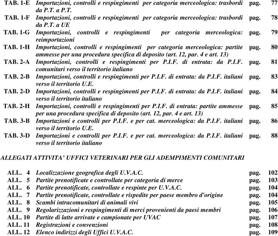 1-H Importazioni, controlli e respingimenti per categoria merceologica: partite ammesse per una procedura specifica di deposito (art. 12, par. 4 e art. 13) TAB.