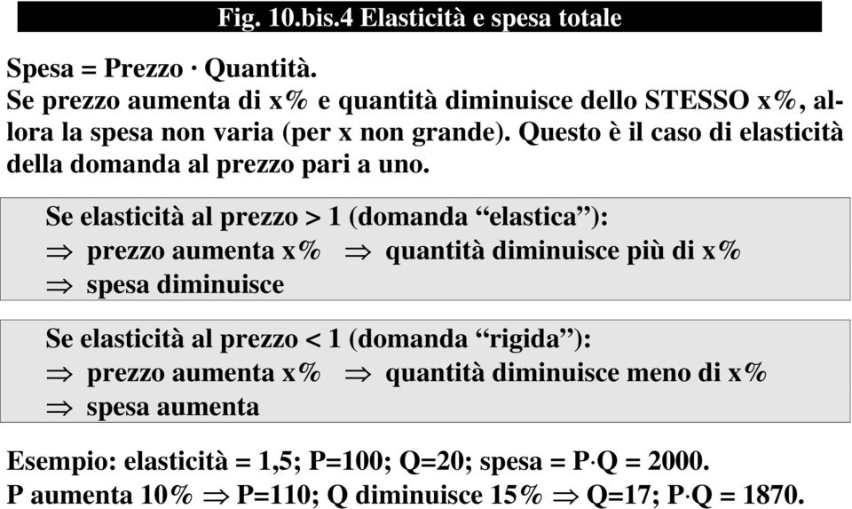 Questo è il caso di elasticità della domanda al prezzo pari a uno.