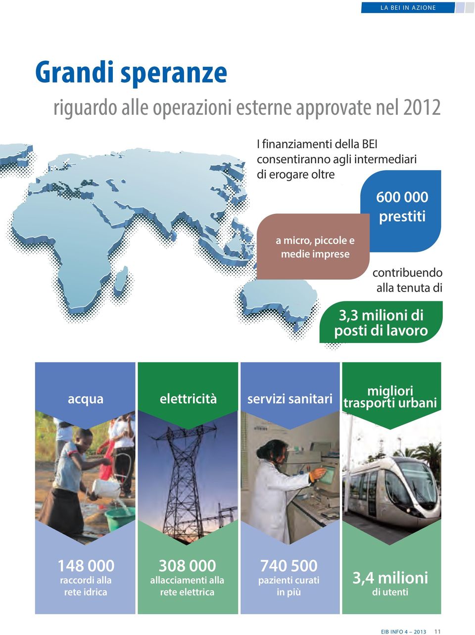 tenuta di 3,3 milioni di posti di lavoro acqua elettricità servizi sanitari migliori trasporti urbani 148 000 raccordi