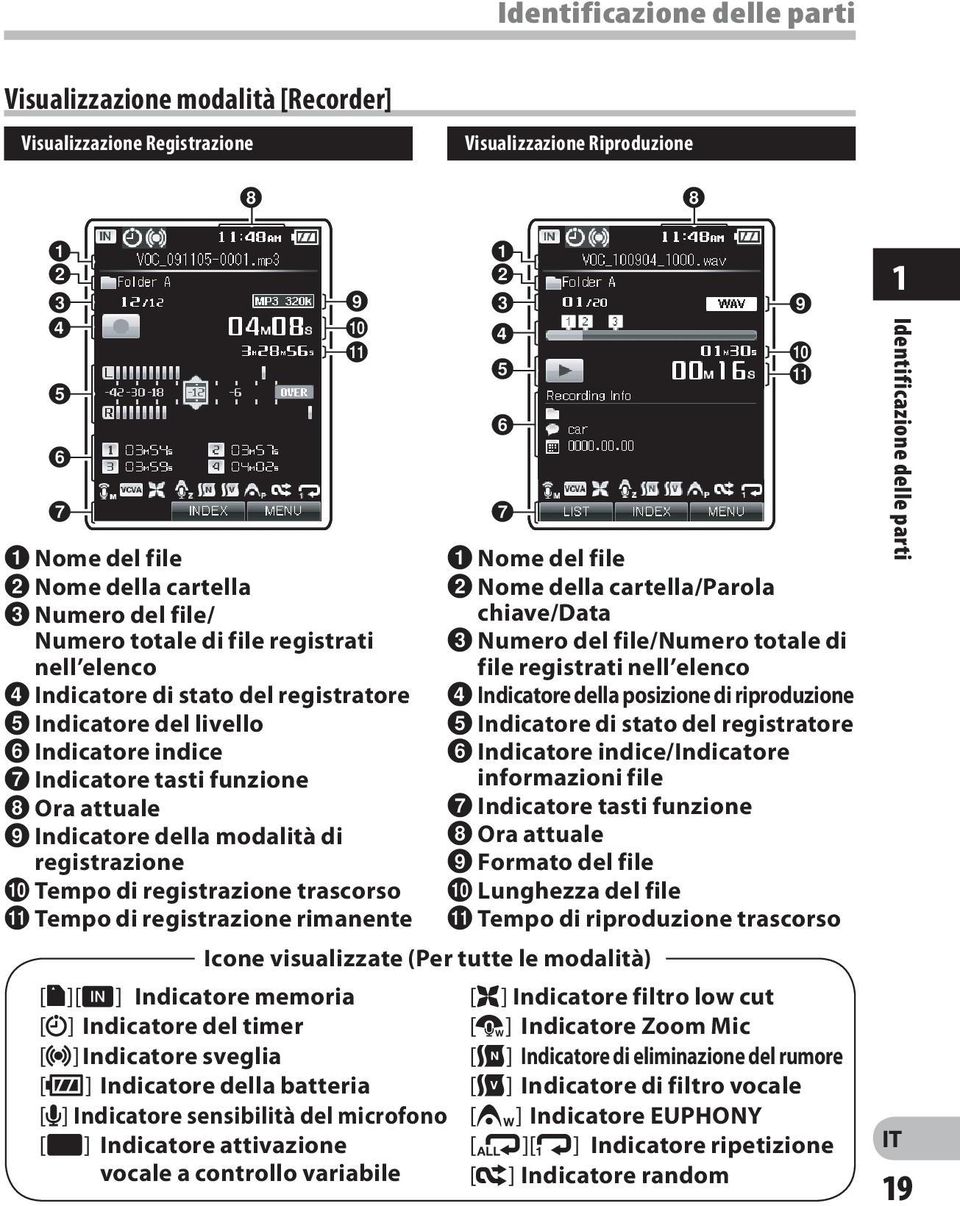 tasti funzione 8 Ora attuale 9 Indicatore della modalità di registrazione 0 Tempo di registrazione trascorso!