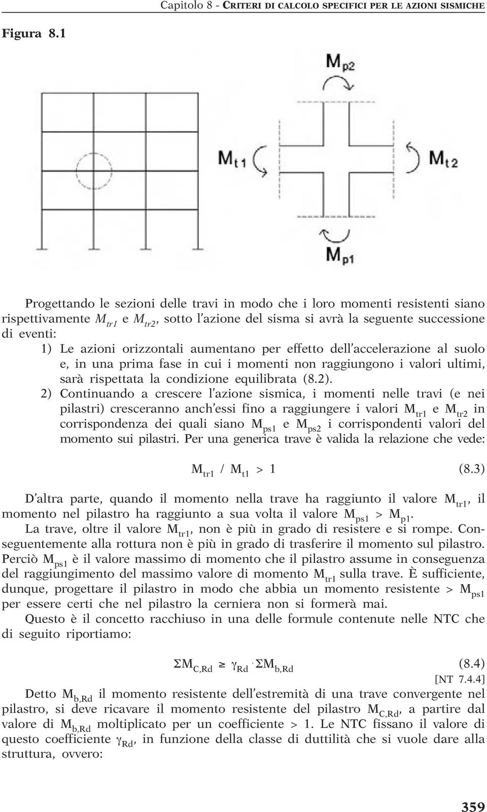 orizzontali aumentano per effetto dell accelerazione al suolo e, in una prima fase in cui i momenti non raggiungono i valori ultimi, sarà rispettata la condizione equilibrata (8.2).