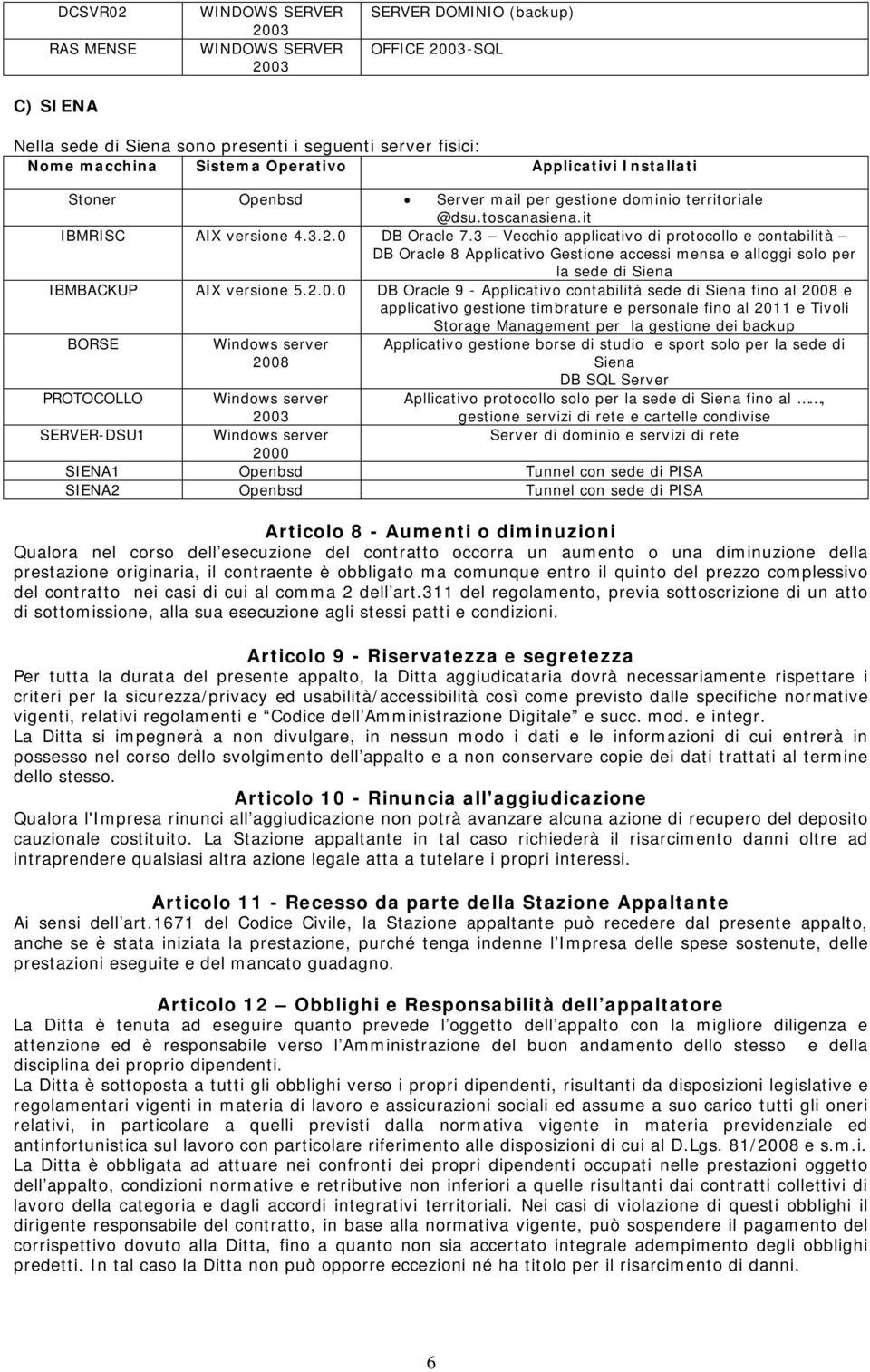 3 Vecchio applicativo di protocollo e contabilità DB Oracle 8 Applicativo Gestione accessi mensa e alloggi solo per la sede di Siena IBMBACKUP AIX versione 5.2.0.