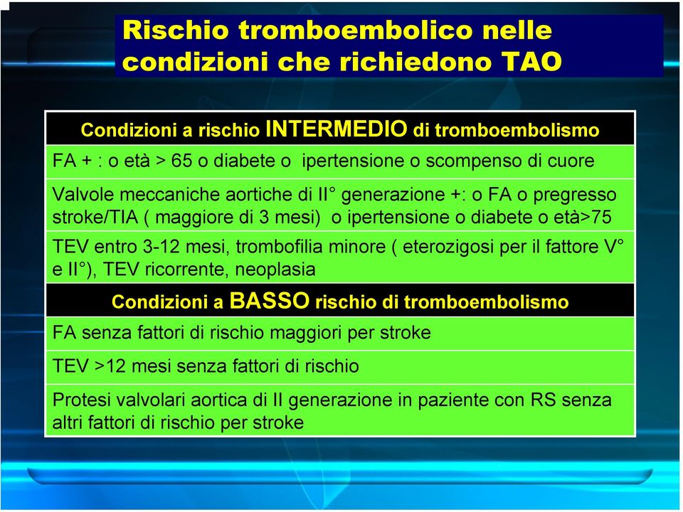 3-12 mesi, trombofilia minore ( eterozigosi per il fattore V e II ), TEV ricorrente, neoplasia Condizioni a BASSO rischio di tromboembolismo FA senza fattori di