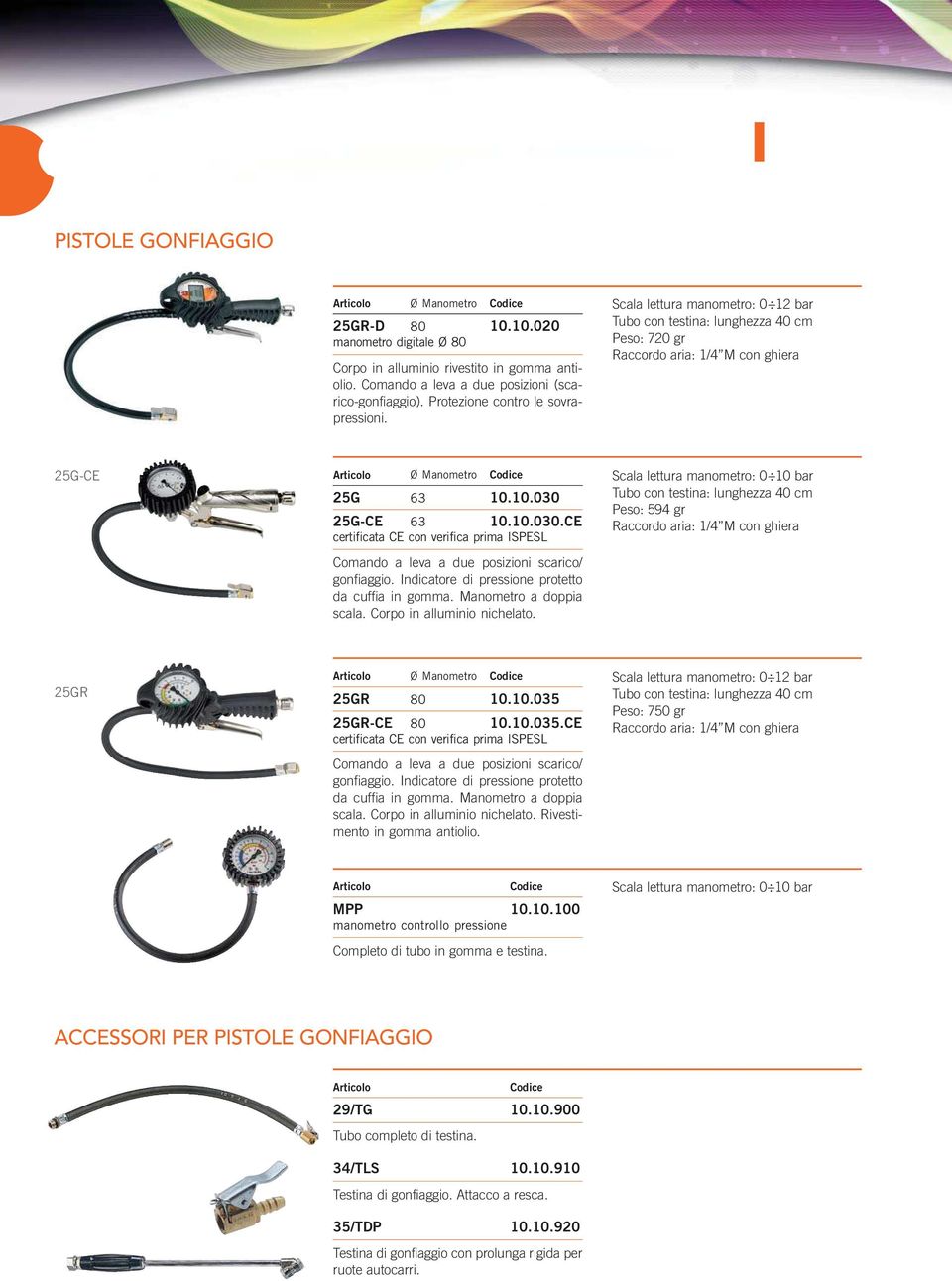 25G-CE 63 10.10.030.CE certificata CE con verifica prima ISPESL Comando a leva a due posizioni sca ri co/ gon fiaggio. Indicatore di pressione protetto da cuffia in gomma. Manometro a doppia scala.