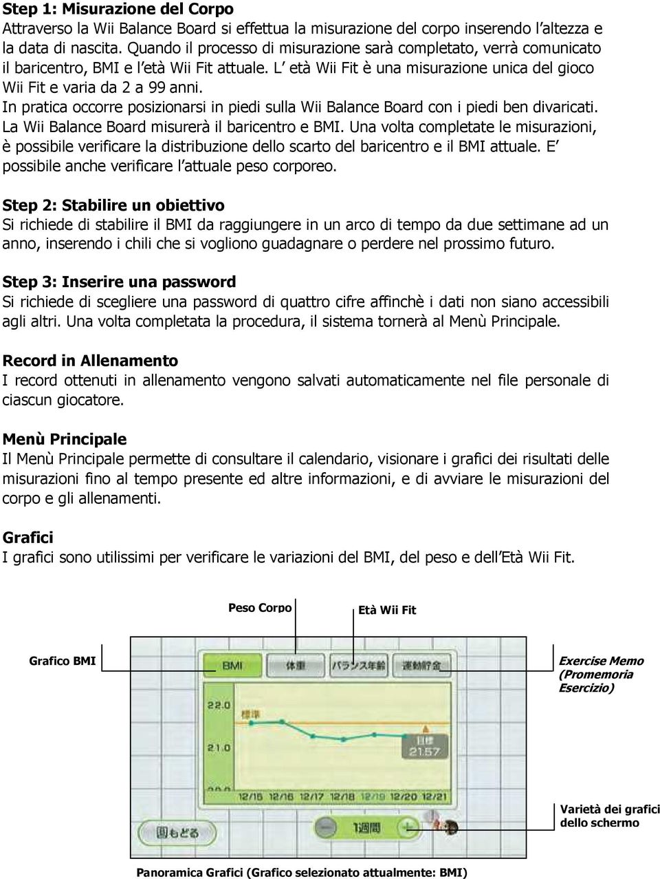 In pratica occorre posizionarsi in piedi sulla Wii Balance Board con i piedi ben divaricati. La Wii Balance Board misurerà il baricentro e BMI.