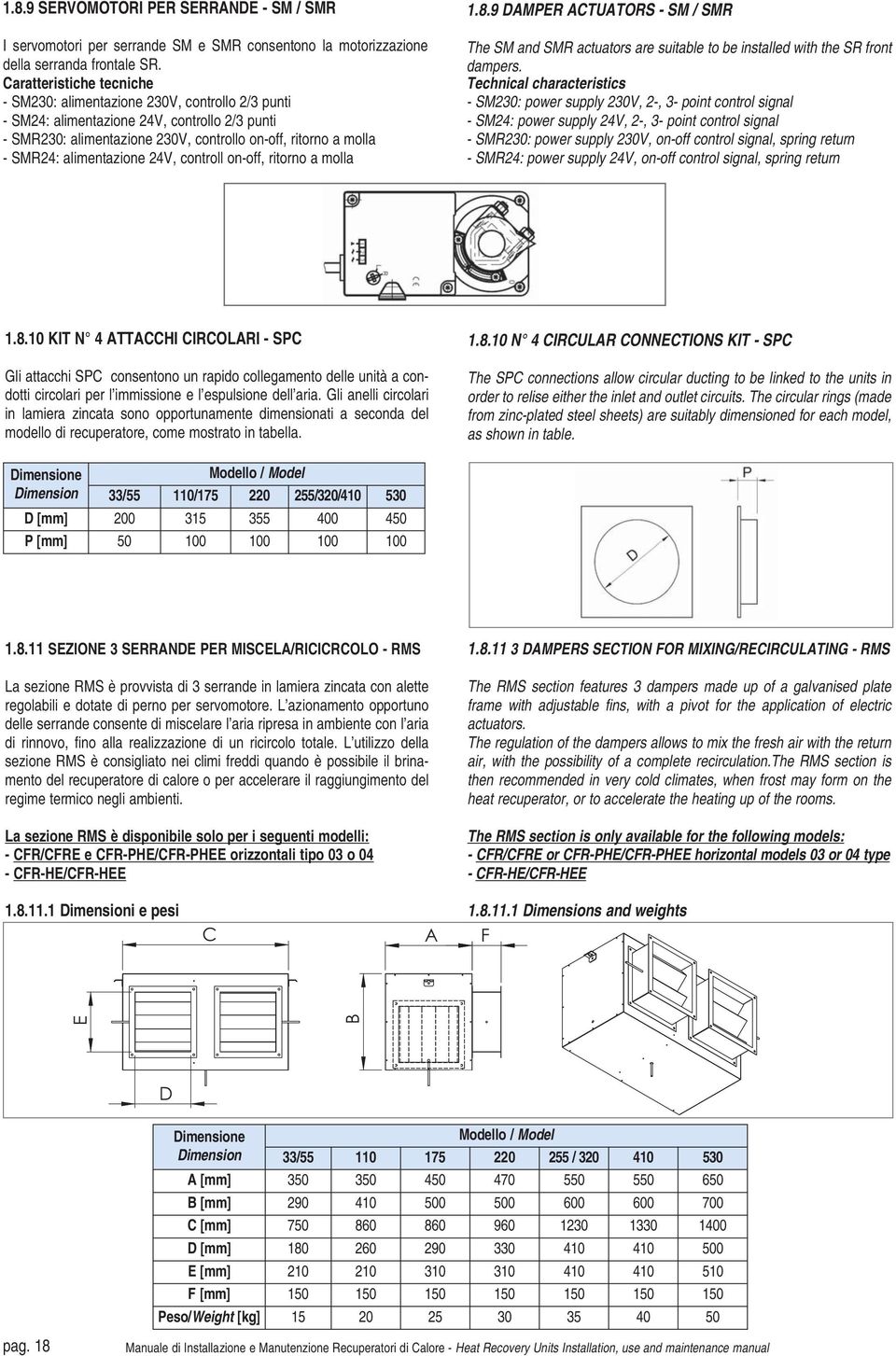 alimentazione 24V, controll on-off, ritorno a molla 1.8.9 DAMPER ACTUATORS - SM / SMR The SM and SMR actuators are suitable to be installed with the SR front dampers.