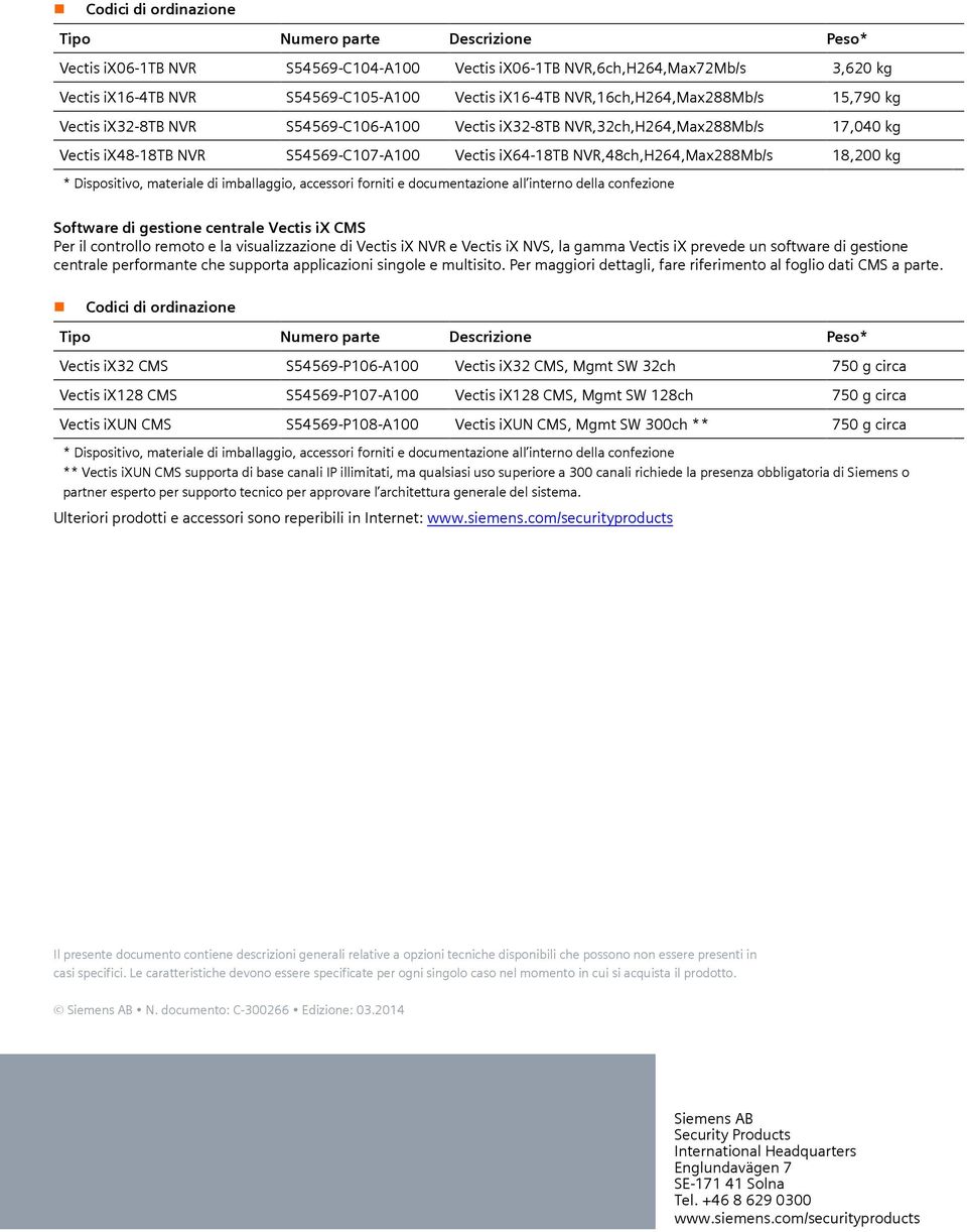 NVR,48ch,H264,Max288Mb/s 18,200 kg * Dispositivo, materiale di imballaggio, accessori forniti e documentazione all interno della confezione Software di gestione centrale Vectis ix CMS Per il