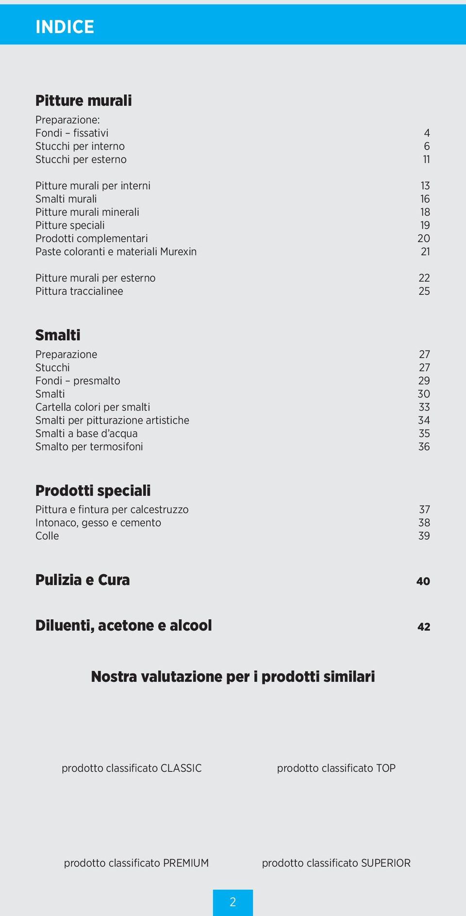 per smalti 33 Smalti per pitturazione artistiche 34 Smalti a base d acqua 35 Smalto per termosifoni 36 Prodotti speciali Pittura e fintura per calcestruzzo 37 Intonaco, gesso e cemento 38 Colle 39