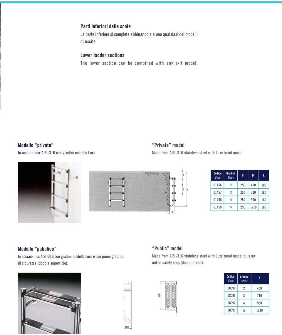 Private model Made from AISI-16 stainless steel with Luxe tread model.