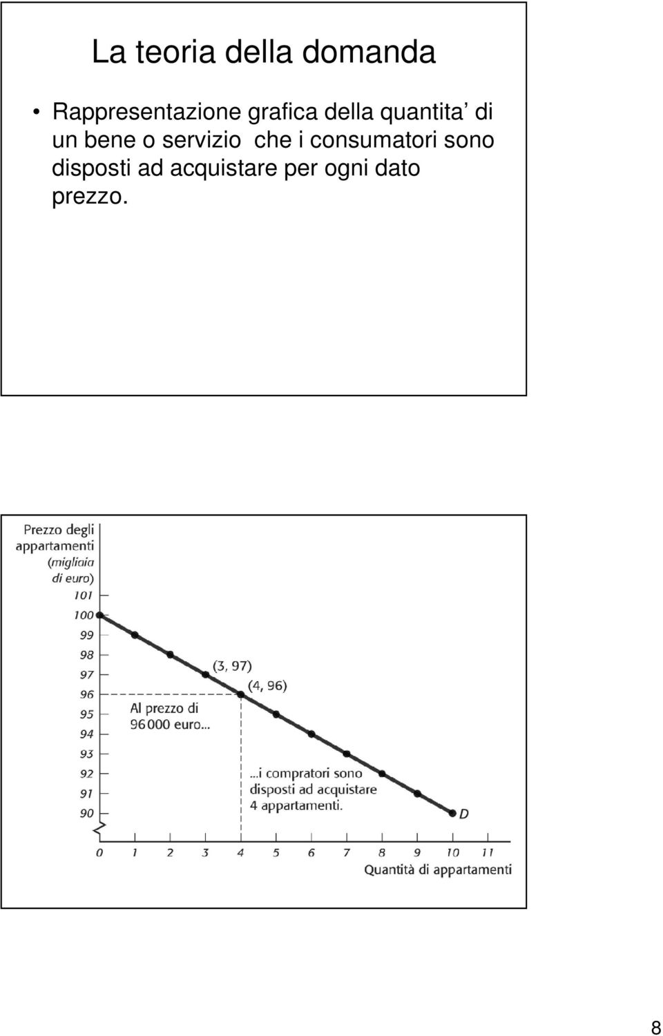 quantita di un bene o servizio che i