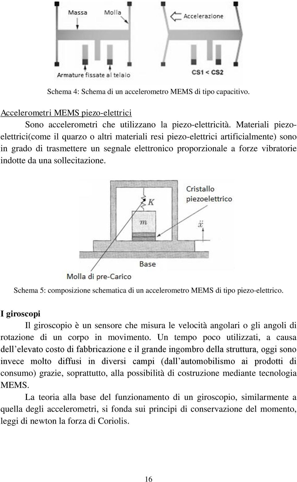 sollecitazione. Schema 5: composizione schematica di un accelerometro MEMS di tipo piezo-elettrico.