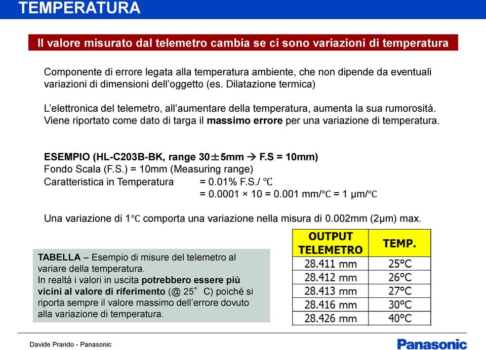 Viene riportato come dato di targa il massimo errore per una variazione di temperatura. ESEMPIO (HL-C203B-BK, range 30±5mm F.S = 10mm) Fondo Scala (F.S.) = 10mm (Measuring range) Caratteristica in Temperatura = 0.