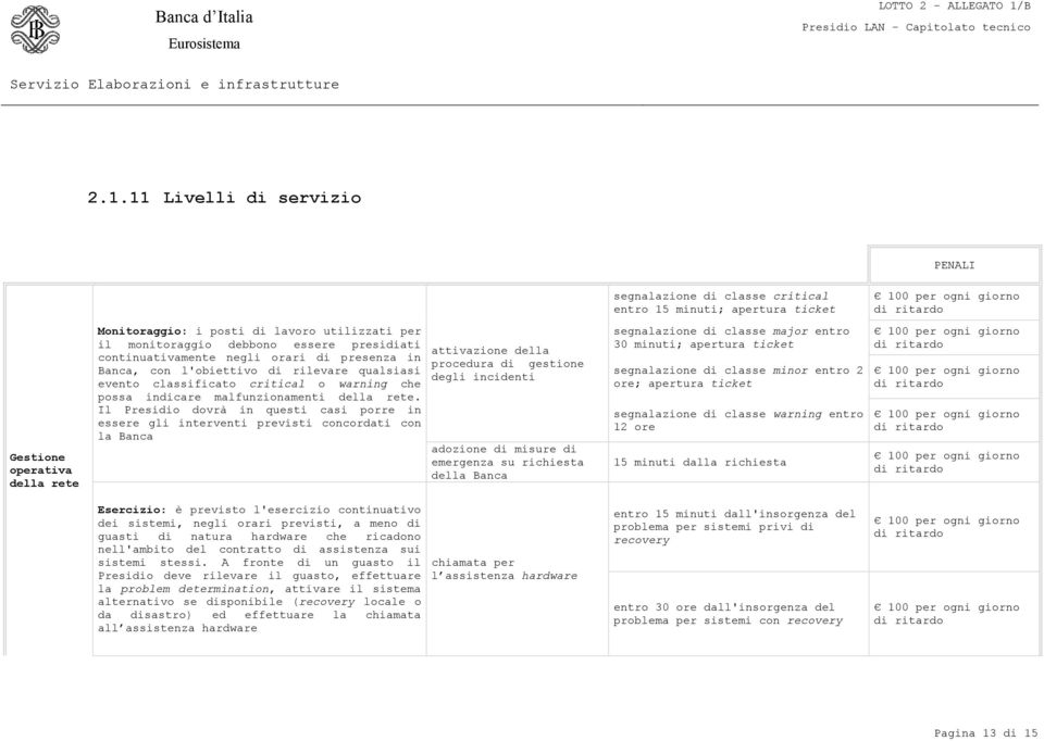 Il Presidio dovrà in questi casi porre in essere gli interventi previsti concordati con la Banca attivazione della procedura di gestione degli incidenti adozione di misure di emergenza su richiesta