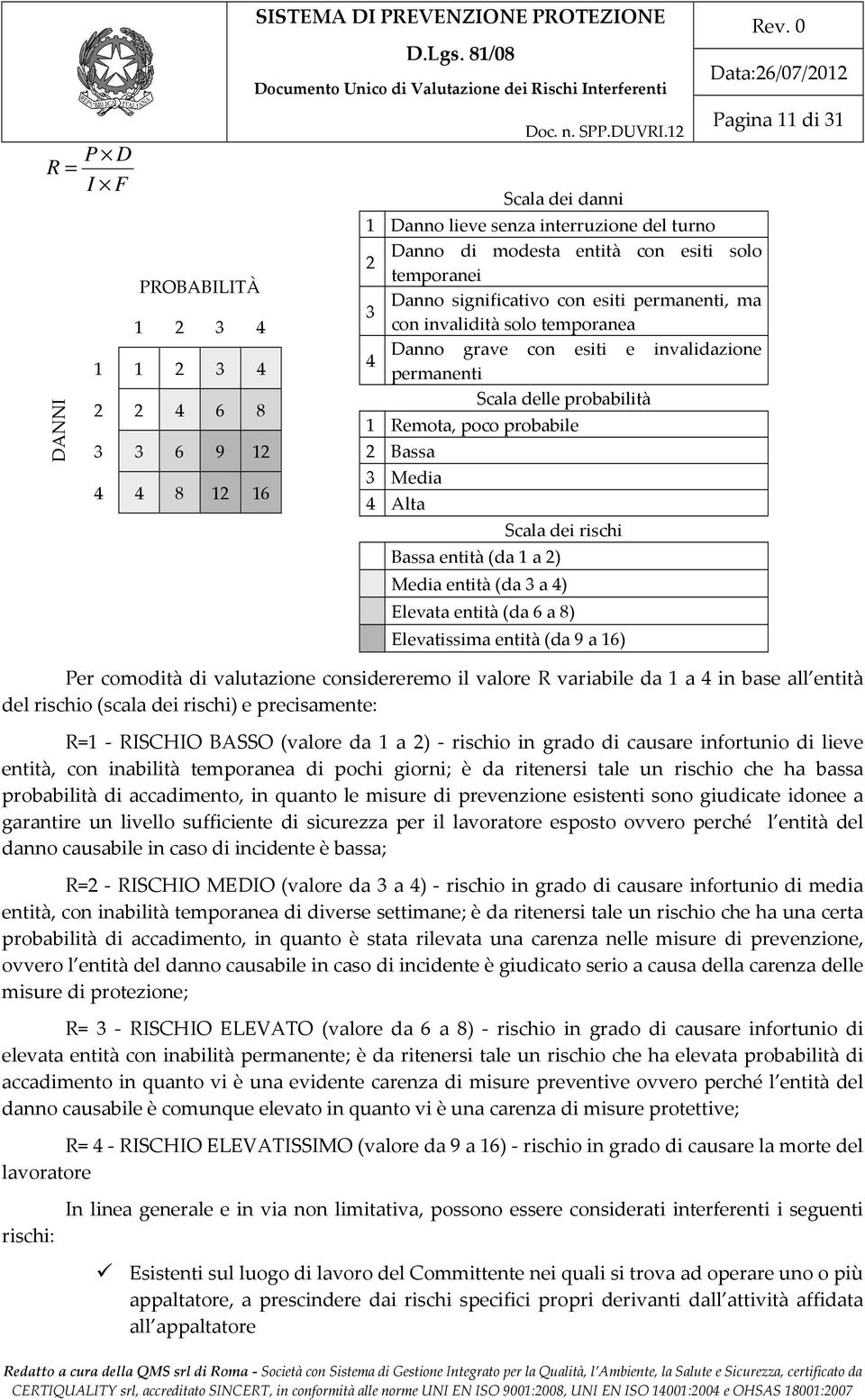 probabile 2 Bassa 3 Media 4 Alta Bassa entità (da 1 a 2) Scala dei rischi Media entità (da 3 a 4) Elevata entità (da 6 a 8) Elevatissima entità (da 9 a 16) Pagina 11 di 31 Per comodità di valutazione