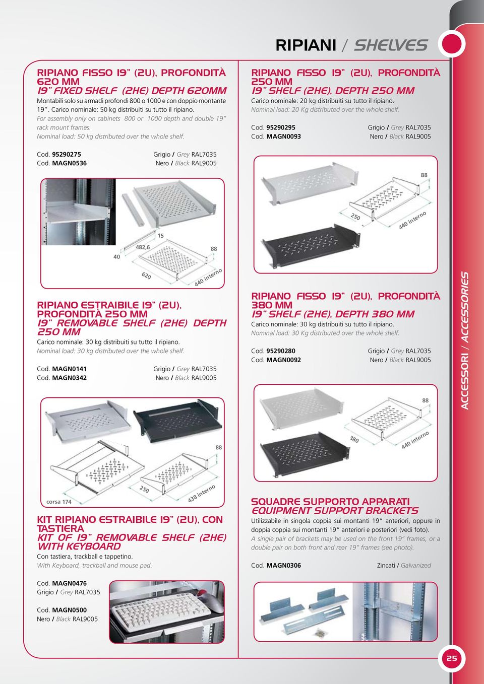 RIPIANO FISSO 19 (2U), PROFONDITÀ 250 MM 19 SHELF (2HE), DEPTH 250 MM Carico nominale: 20 kg distribuiti su tutto il ripiano. Nominal load: 20 Kg distributed over the whole shelf. Cod. 95290295 Cod.