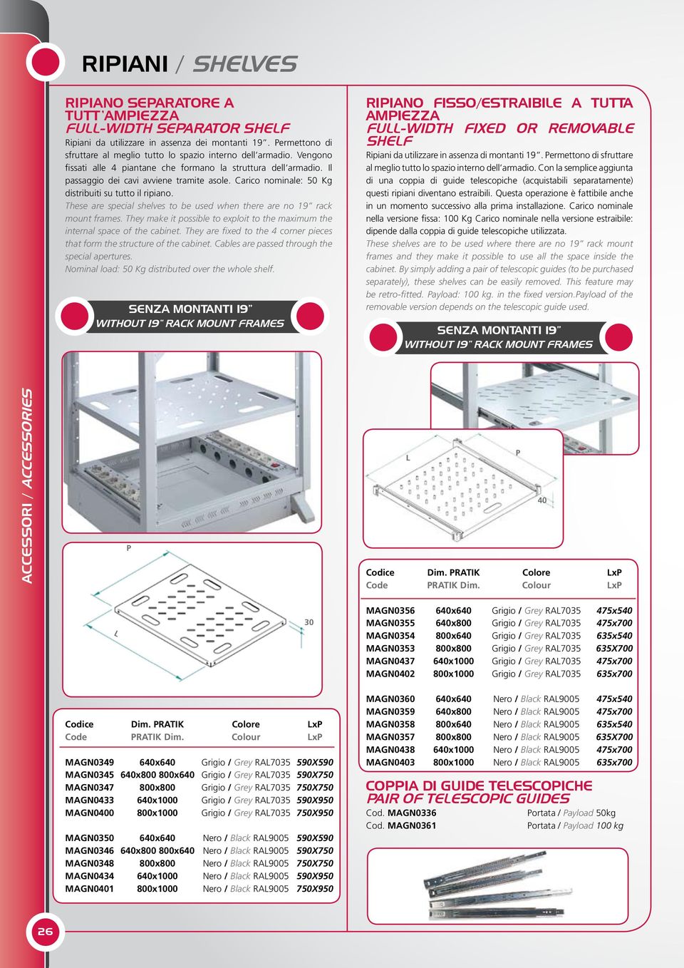Carico nominale: 50 Kg distribuiti su tutto il ripiano. These are special shelves to be used when there are no 19 rack mount frames.