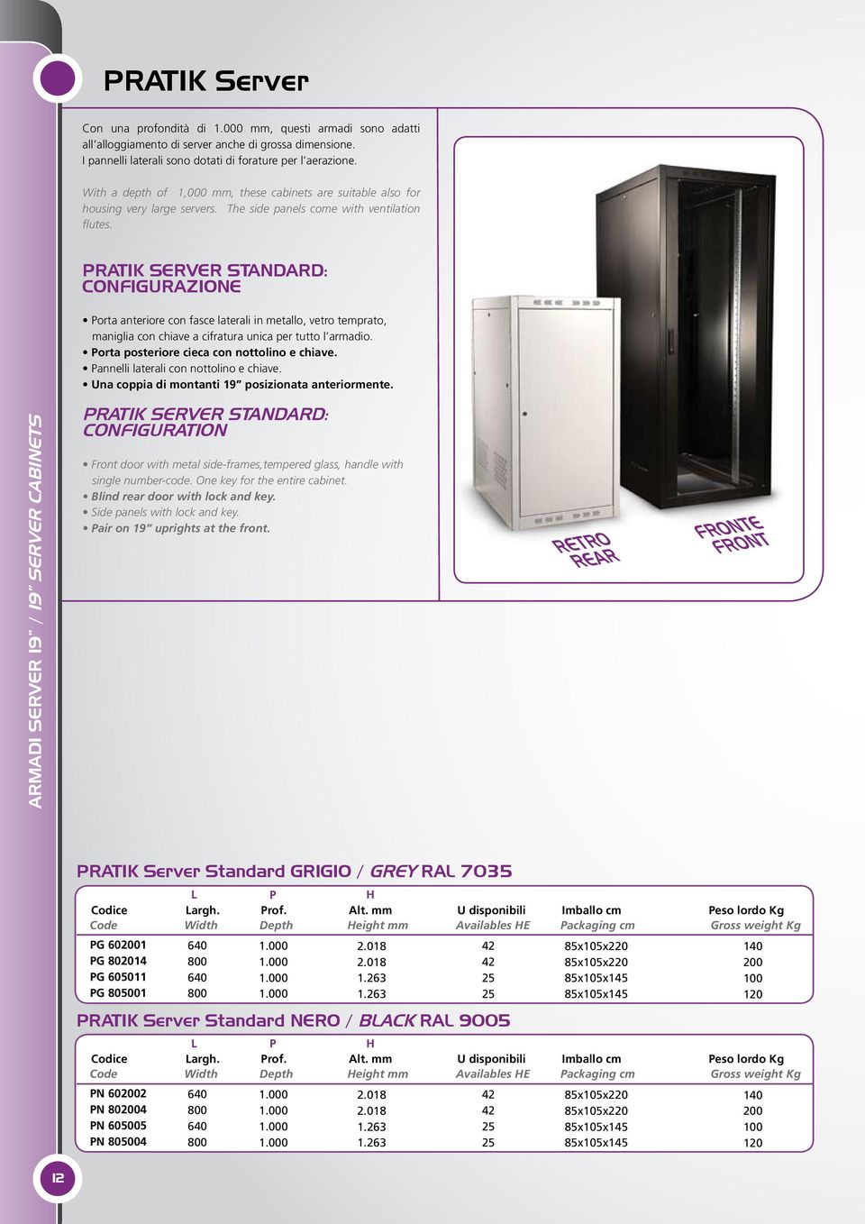 ARMADI SERVER 19 / 19 SERVER CABINETS PRATIK SERVER STANDARD: CONFIGURAZIONE Porta anteriore con fasce laterali in metallo, vetro temprato, maniglia con chiave a cifratura unica per tutto l armadio.