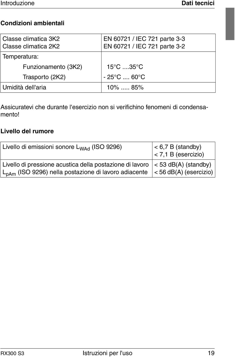 .. 85% Assicuratevi che durante l'esercizio non si verifichino fenomeni di condensamento!