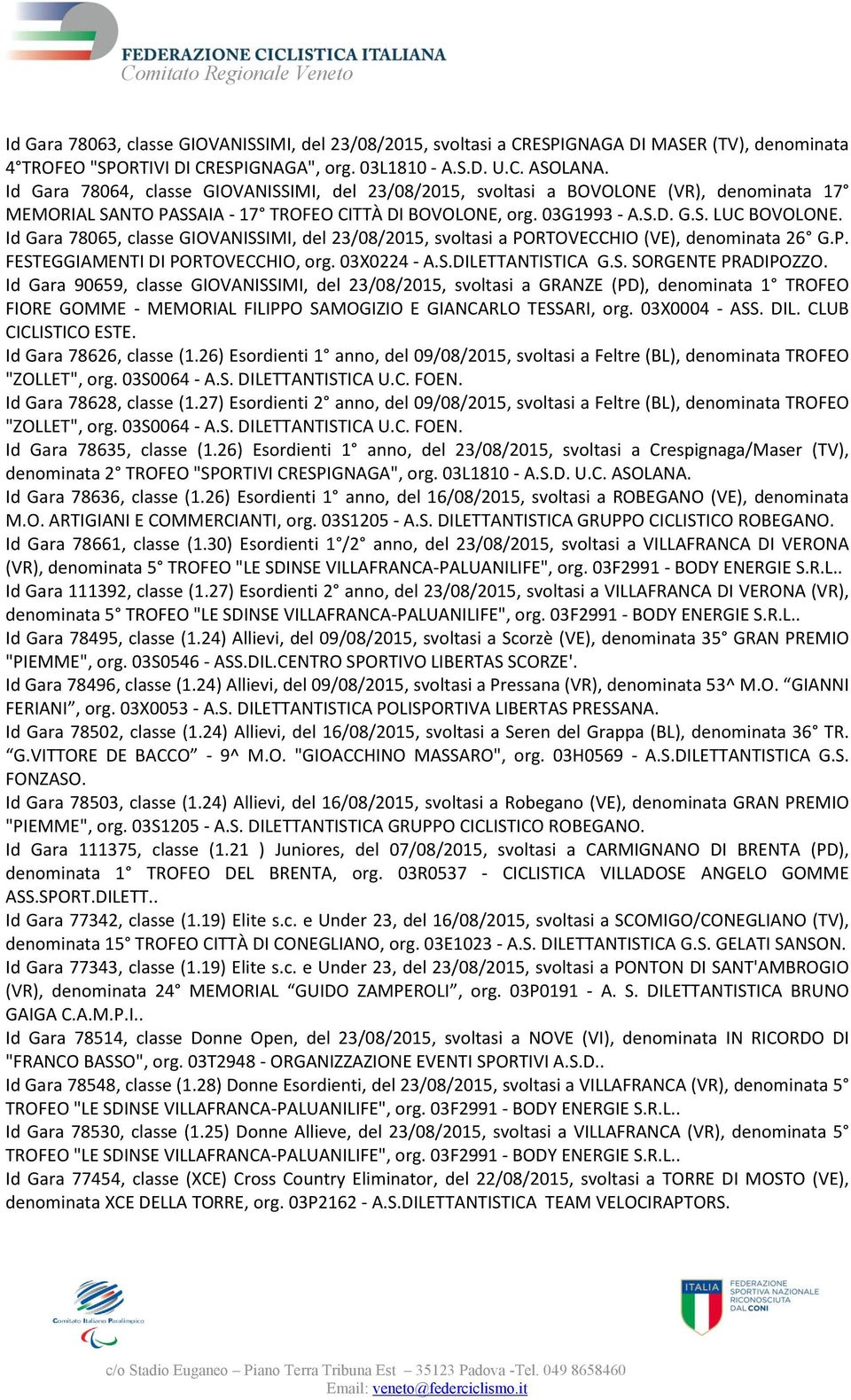 Id Gara 78065, classe GIOVANISSIMI, del 23/08/2015, svoltasi a PORTOVECCHIO (VE), denominata 26 G.P. FESTEGGIAMENTI DI PORTOVECCHIO, org. 03X0224 - A.S.DILETTANTISTICA G.S. SORGENTE PRADIPOZZO.