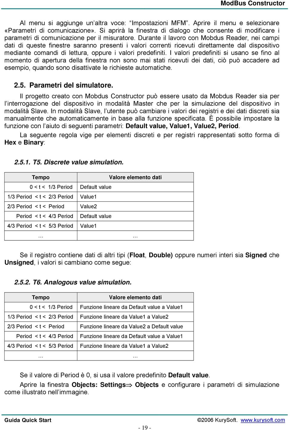 Durante il lavoro con Mobdus Reader, nei campi dati di queste finestre saranno presenti i valori correnti ricevuti direttamente dal dispositivo mediante comandi di lettura, oppure i valori