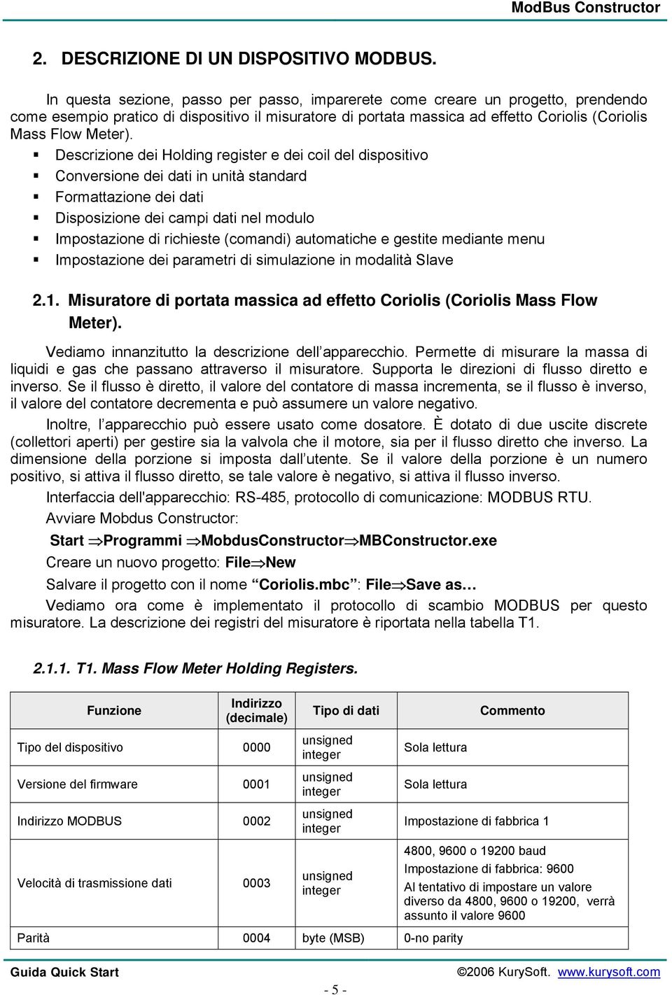 Descrizione dei Holding register e dei coil del dispositivo Conversione dei dati in unità standard Formattazione dei dati Disposizione dei campi dati nel modulo Impostazione di richieste (comandi)