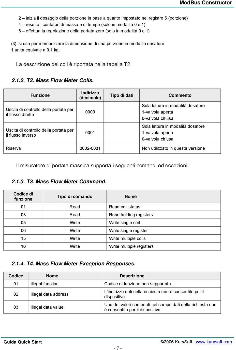 2.1.2. T2. Mass Flow Meter Coils.