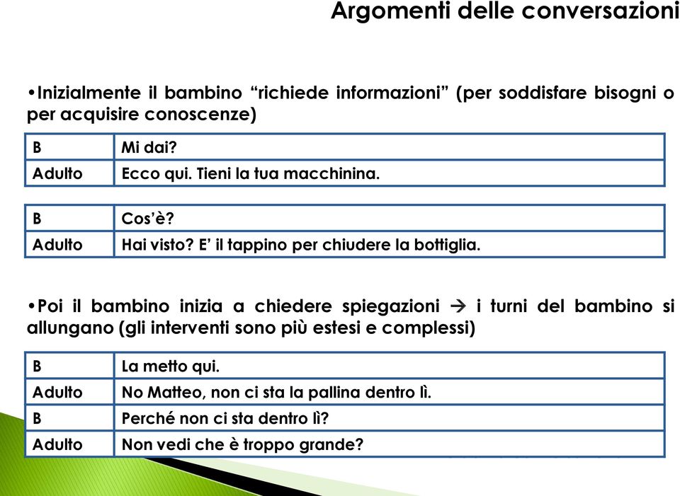 E il tappino per chiudere la bottiglia.