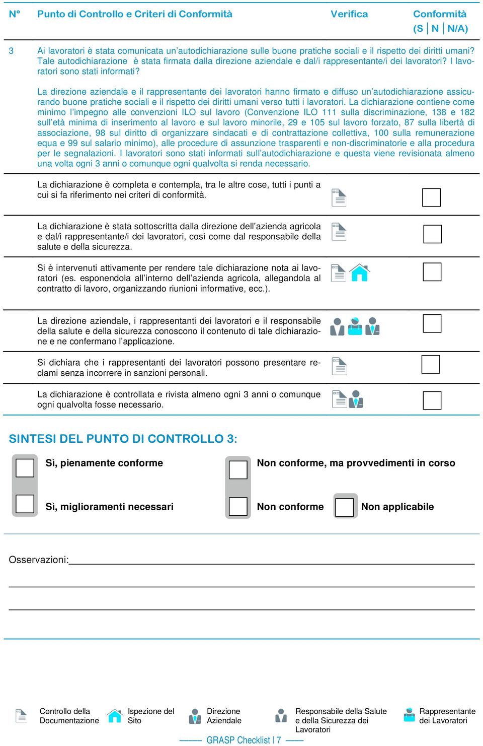 La direzione aziendale e il rappresentante dei lavoratori hanno firmato e diffuso un autodichiarazione assicurando buone pratiche sociali e il rispetto dei diritti umani verso tutti i lavoratori.