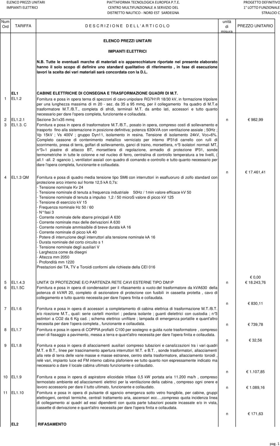 vari materiali sarà concordata con la D.L. EL1 CABINE ELETTRICHE DI CONSEGNA E TRASFORMAZIONE QUADRI DI M.T. 1 EL1.