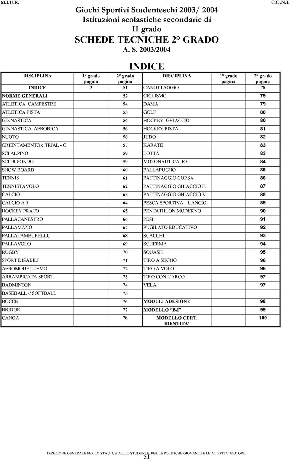 PISTA 55 GOLF 80 GINNASTICA 56 HOCKEY GHIACCIO 80 GINNASTICA AEROBICA 56 HOCKEY PISTA 81 NUOTO 56 JUDO 82 ORIENTAMENTO e TRIAL - O 57 KARATE 83 SCI ALPINO 59 LOTTA 83 SCI DI FONDO 59 MOTONAUTICA R.C. 84 SNOW BOARD 60 PALLAPUGNO 85 TENNIS 61 PATTINAGGIO CORSA 86 TENNISTAVOLO 62 PATTINAGGIO GHIACCIO F.