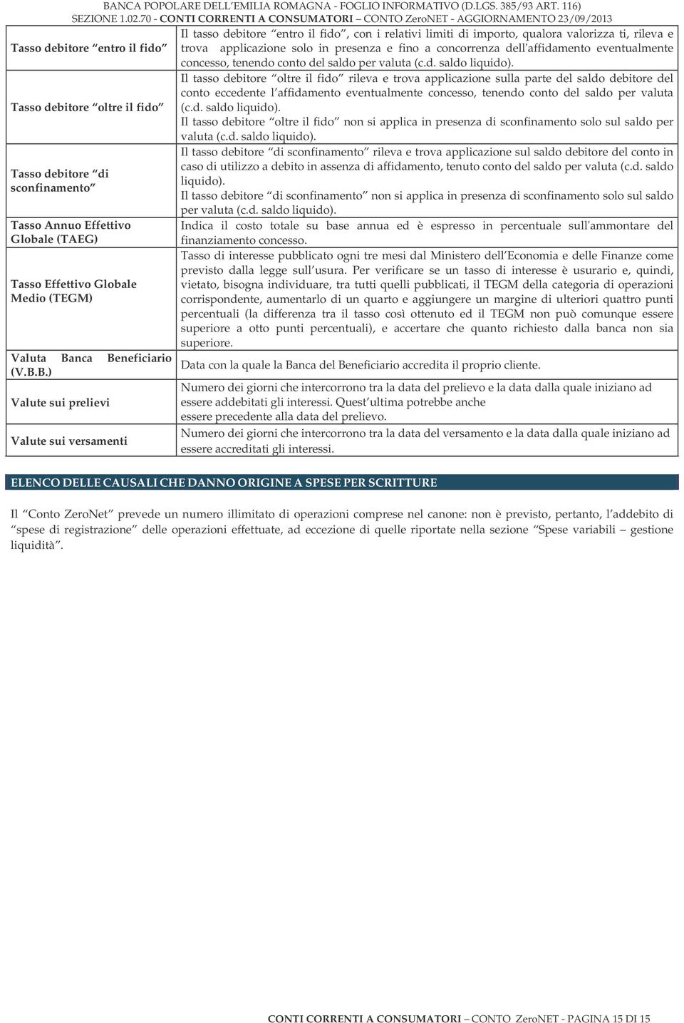 Il tasso debitore oltre il fido rileva e trova applicazione sulla parte del saldo debitore del conto eccedente l affidamento eventualmente concesso, tenendo conto del saldo per valuta Tasso debitore