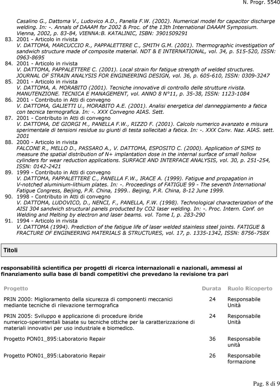 Thermographic investigation of sandwich structure made of composite material. NDT & E INTERNATIONAL, vol. 34, p. 515-520, ISSN: 0963-8695 2001 - Articolo in rivista V. DATTOMA, PAPPALETTERE C. (2001).