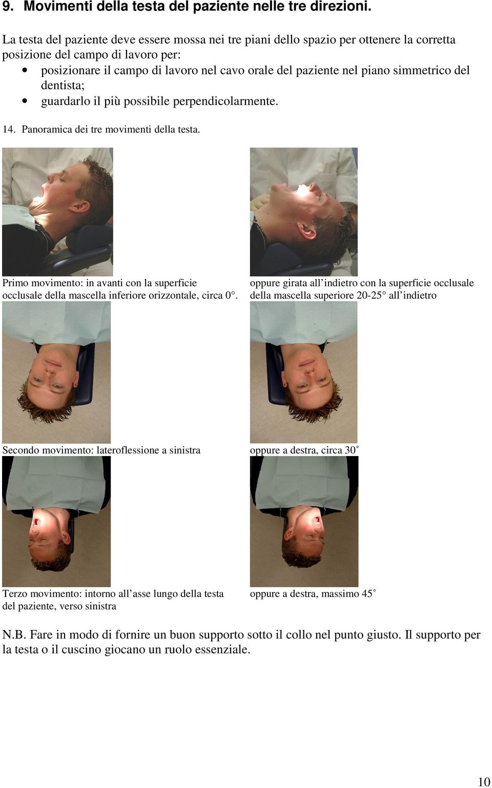 simmetrico del dentista; guardarlo il più possibile perpendicolarmente. 14. Panoramica dei tre movimenti della testa.