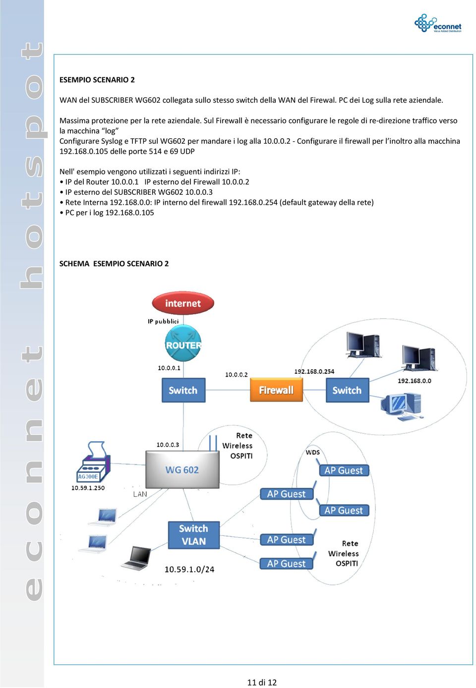 per mandare i log alla 10.0.0.2 - Configurare il firewall per l inoltro alla macchina 192.168.0.105 delle porte 514 e 69 UDP Nell' esempio vengono utilizzati i seguenti indirizzi IP: IP del Router 10.