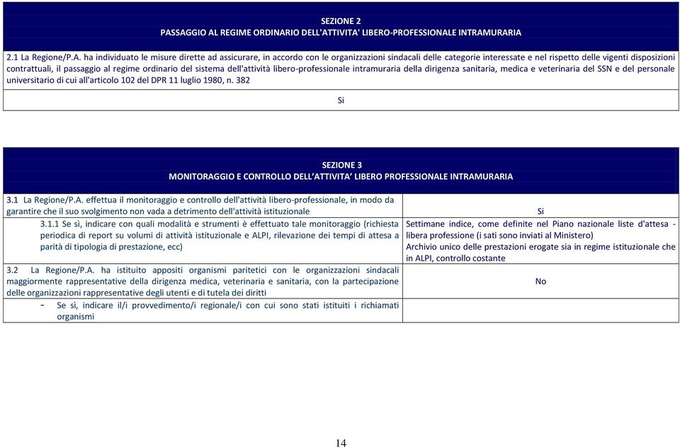 categorie interessate e nel rispetto delle vigenti disposizioni contrattuali, il passaggio al regime ordinario del sistema dell'attività libero-professionale intramuraria della dirigenza sanitaria,