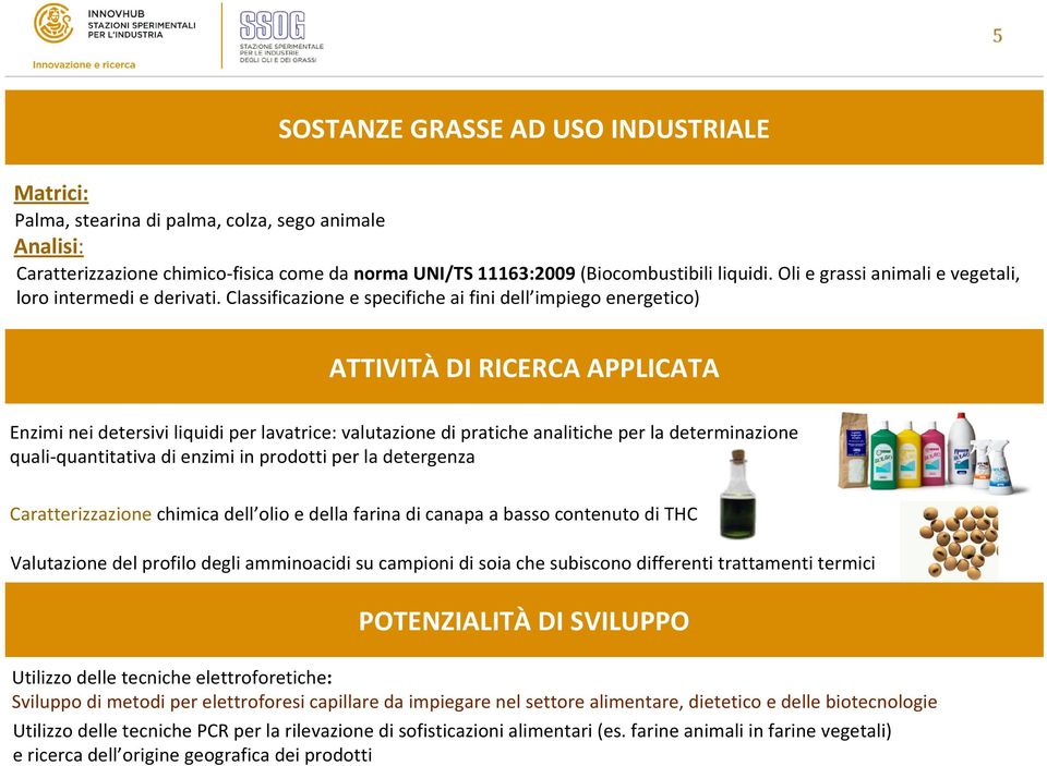 Classificazione e specifiche ai fini dell impiego energetico) ATTIVITÀ DI RICERCA APPLICATA Enzimi nei detersivi liquidi per lavatrice: valutazione di pratiche analitiche per la determinazione quali