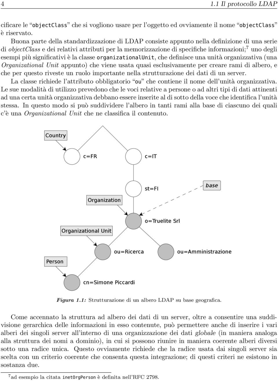 esempi più significativi è la classe organizationalunit, che definisce una unità organizzativa (una Organizational Unit appunto) che viene usata quasi esclusivamente per creare rami di albero, e che