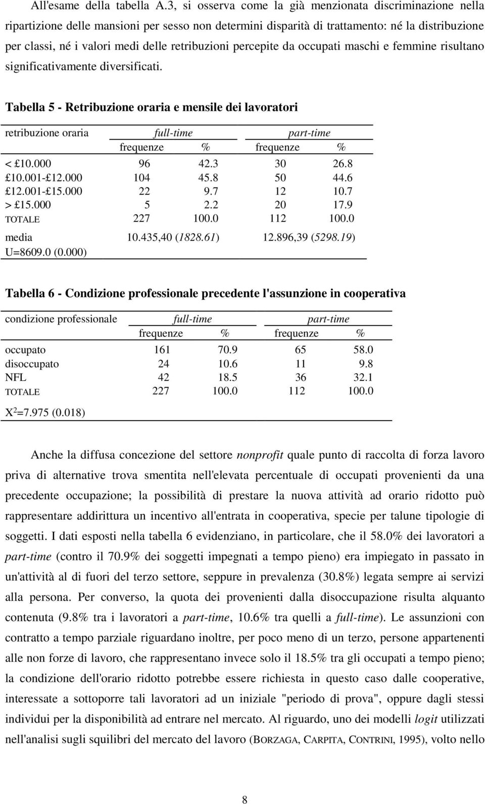 retribuzioni percepite da occupati maschi e femmine risultano significativamente diversificati.