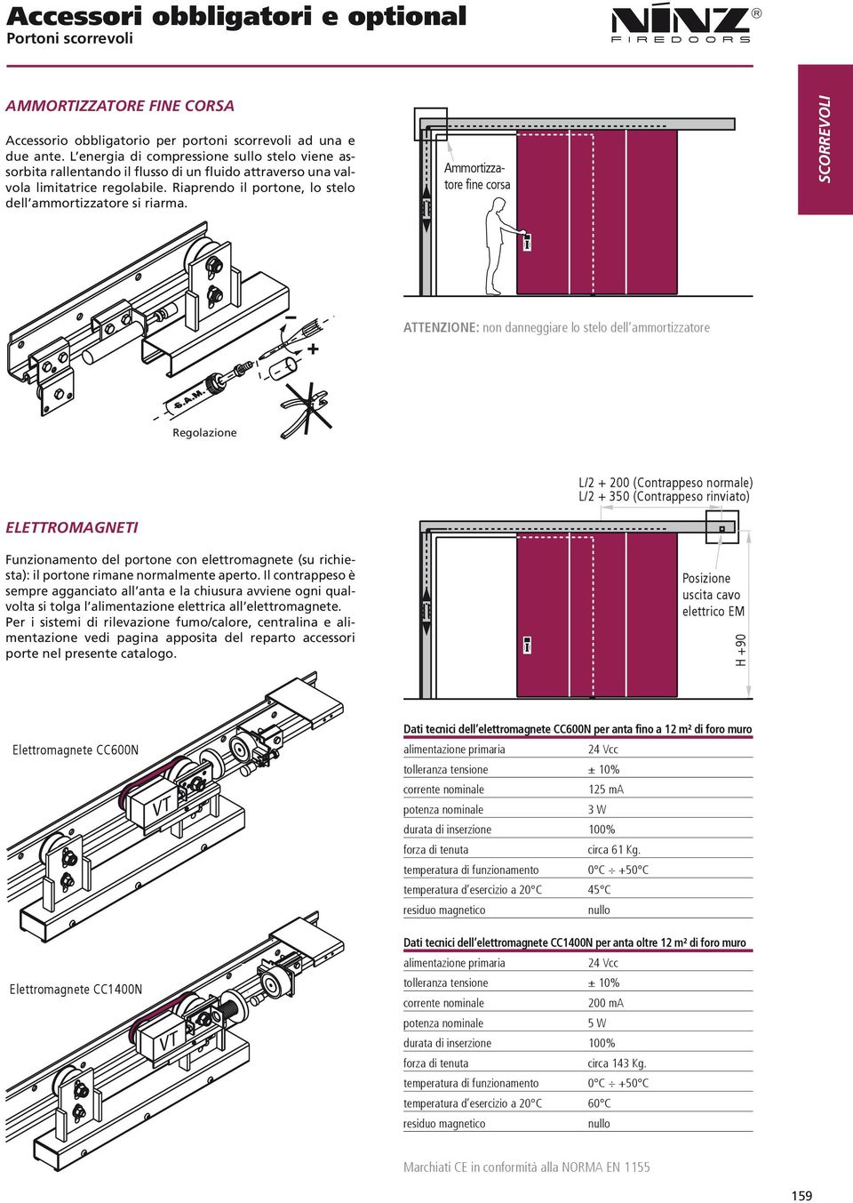 Ammortizzatore fine corsa ATTENZIONE: non danneggiare lo stelo dell ammortizzatore Regolazione Elettromagneti L/2 + 200 (Contrappeso normale) L/2 + 350 (Contrappeso rinviato) Funzionamento del