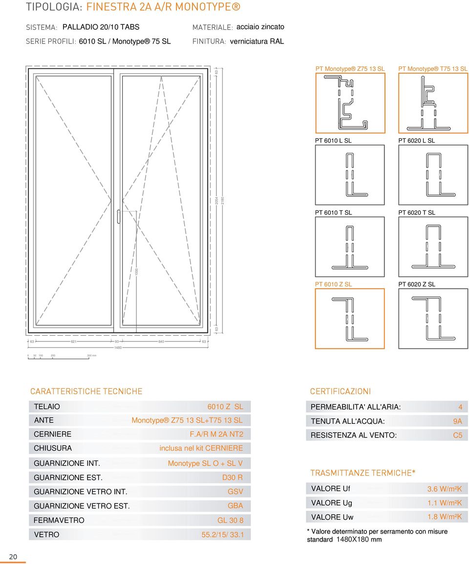 CERNIERE CHIUSURA GUARNIZIONE INT. GUARNIZIONE EST. GUARNIZIONE VETRO INT. GUARNIZIONE VETRO EST. FERMAVETRO VETRO 6010 Z SL-6010 Z L SL Monotype Z75 Monotype 13 SL+T75 13 75 SL F.