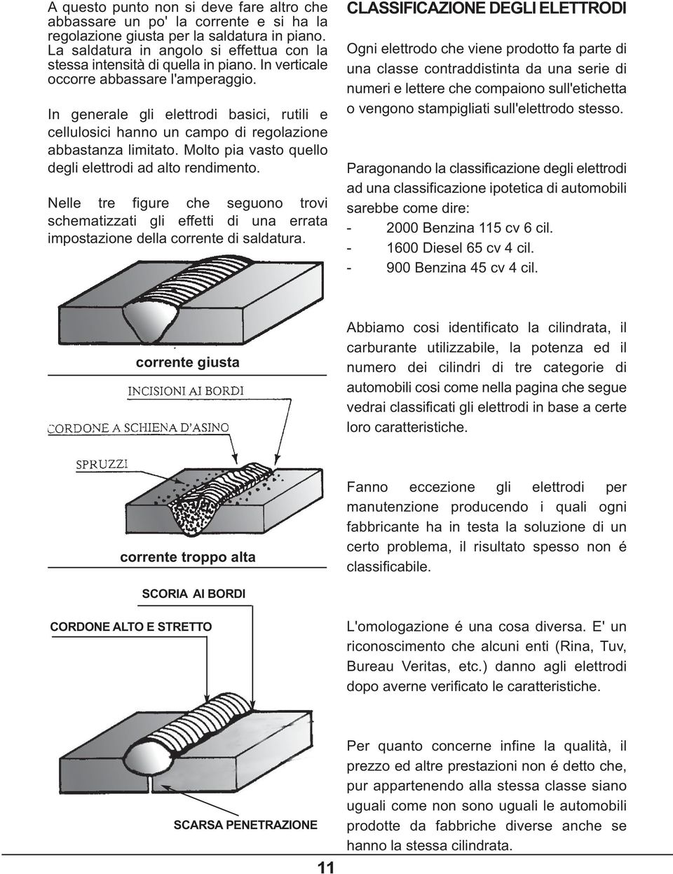 In generale gli elettrodi basici, rutili e cellulosici hanno un campo di regolazione abbastanza limitato. Molto pia vasto quello degli elettrodi ad alto rendimento.