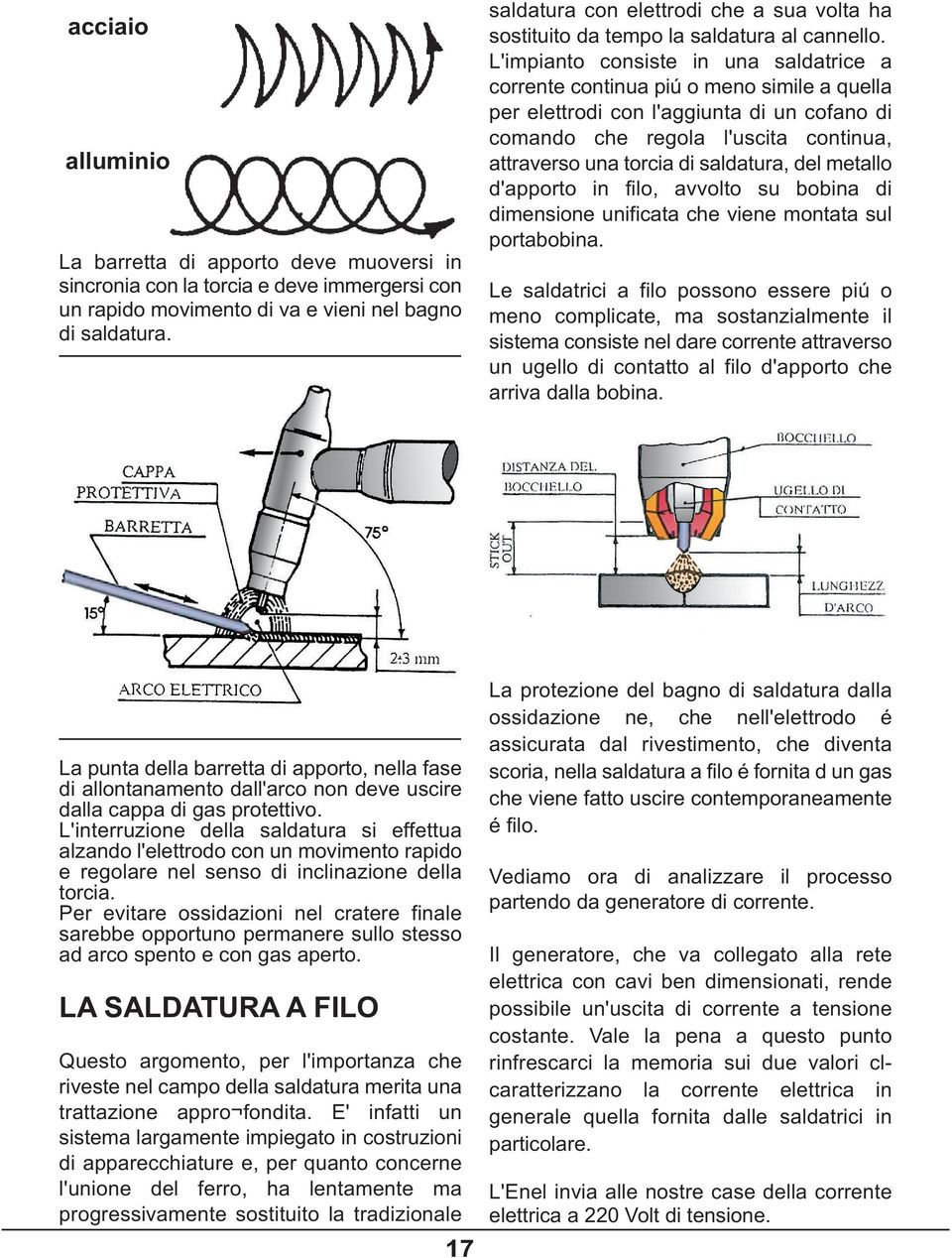 L'impianto consiste in una saldatrice a corrente continua piú o meno simile a quella per elettrodi con l'aggiunta di un cofano di comando che regola l'uscita continua, attraverso una torcia di