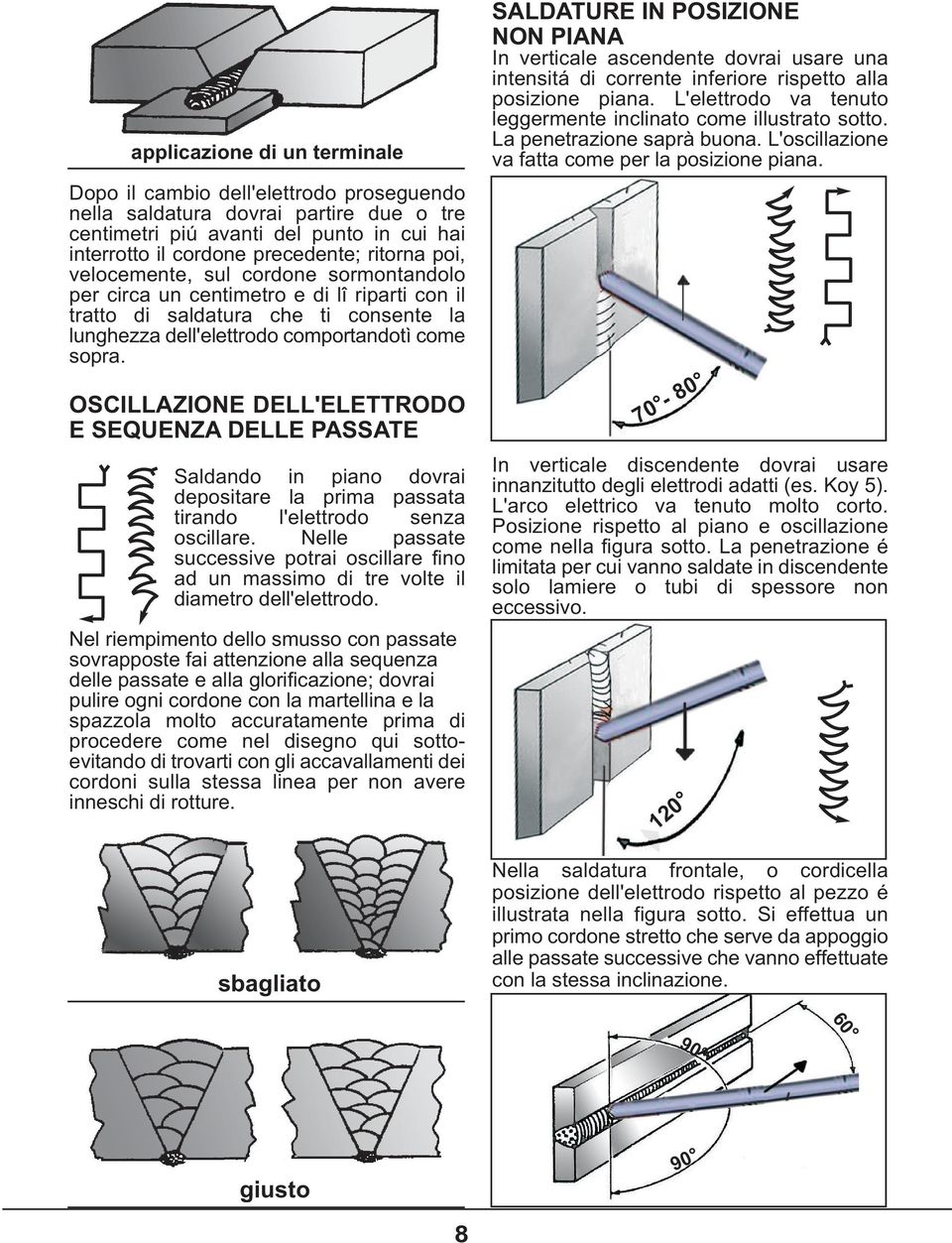 OSCILLAZIONE DELL'ELETTRODO E SEQUENZA DELLE PASSATE Saldando in piano dovrai depositare la prima passata tirando l'elettrodo senza oscillare.