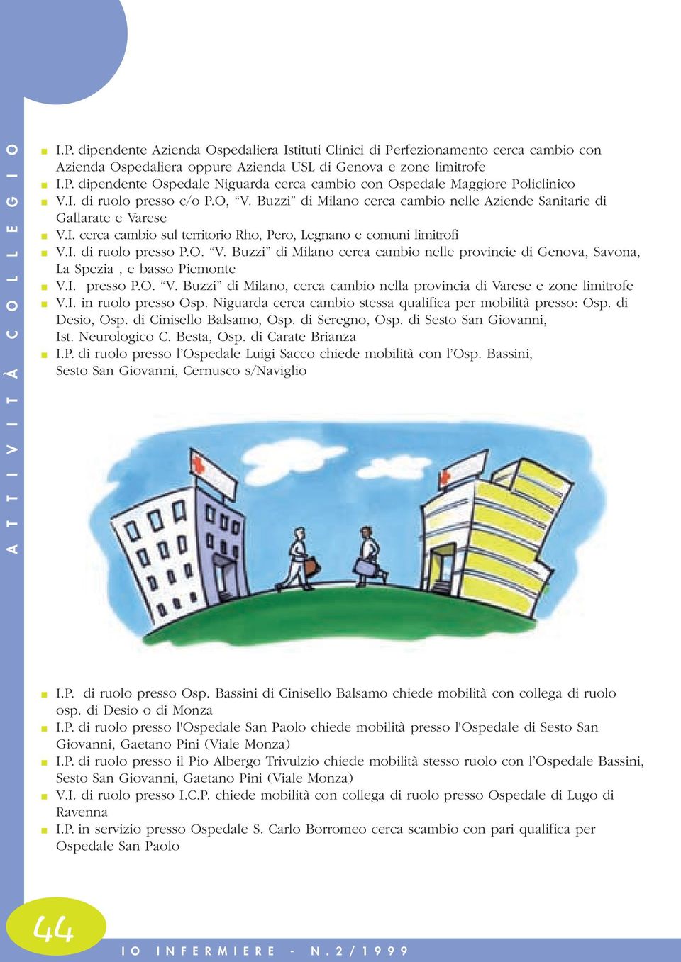 O. V. Buzzi di Milano cerca cambio nelle provincie di Genova, Savona, La Spezia, e basso Piemonte V.I. presso P.O. V. Buzzi di Milano, cerca cambio nella provincia di Varese e zone limitrofe V.I. in ruolo presso Osp.