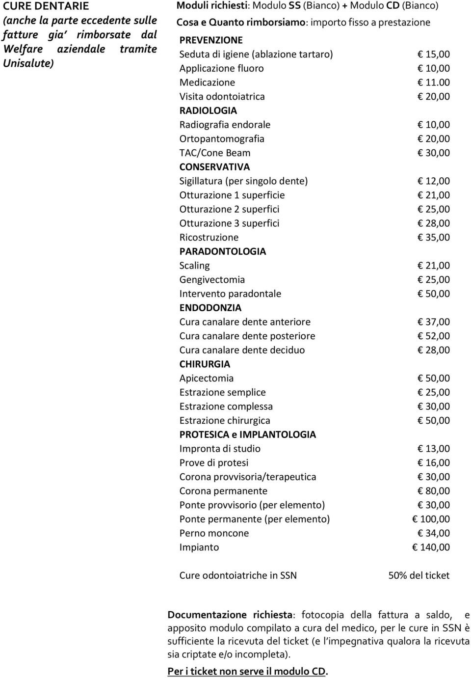 00 Visita odontoiatrica 20,00 RADIOLOGIA Radiografia endorale 10,00 Ortopantomografia 20,00 TAC/Cone Beam 30,00 CONSERVATIVA Sigillatura (per singolo dente) 12,00 Otturazione 1 superficie 21,00