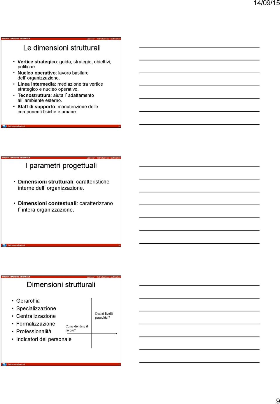 Staff di supporto: manutenzione delle componenti fisiche e umane. 25 I parametri progettuali Dimensioni strutturali: caratteristiche interne dell organizzazione.