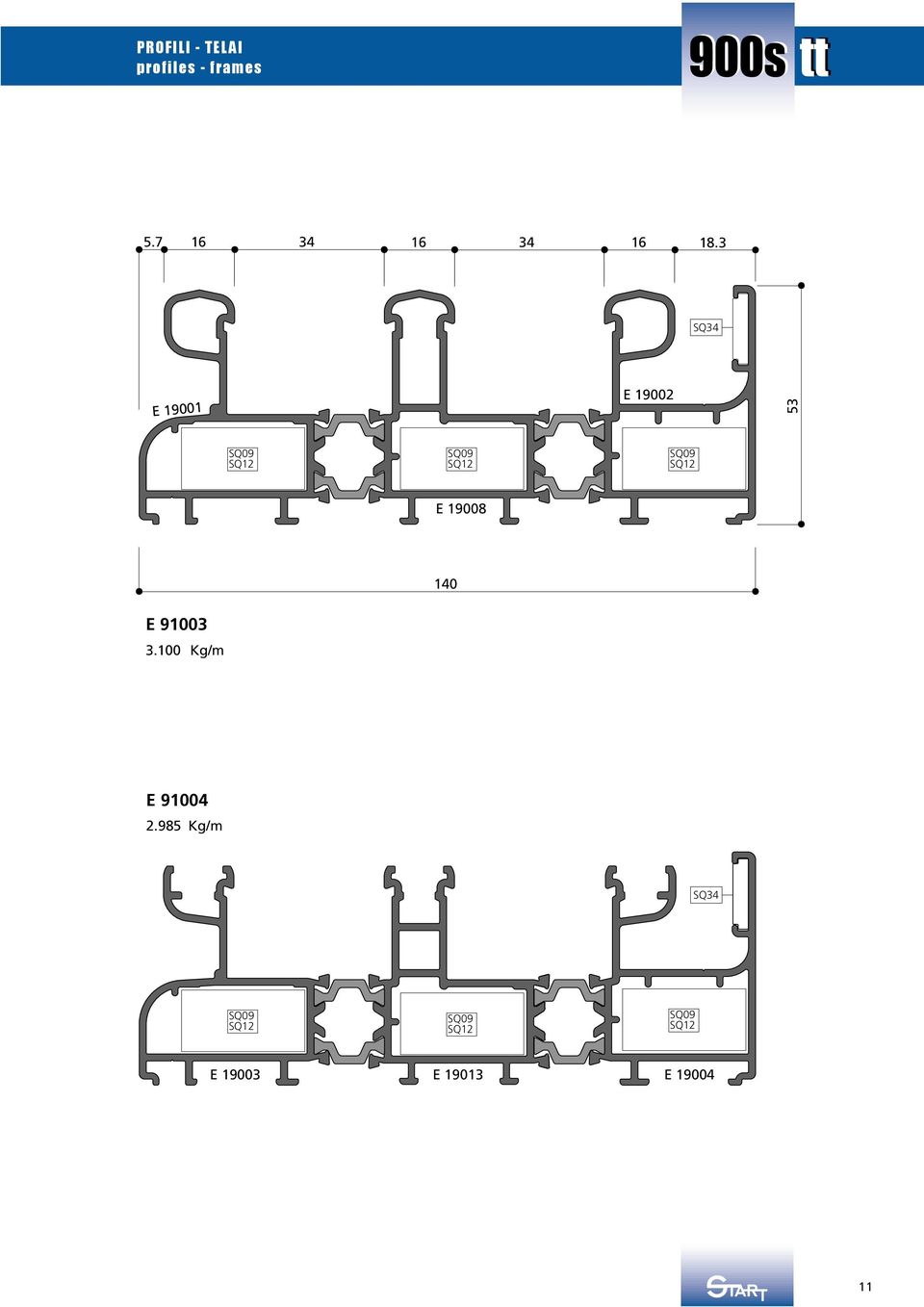 E 19008 140 E 91003 3.100 Kg/m E 91004 2.